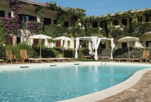 Pool des Hotel Palau